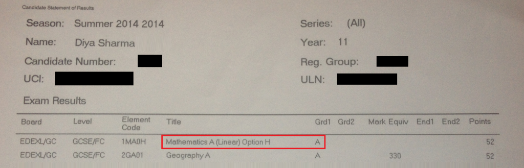 Diya Sharma Results